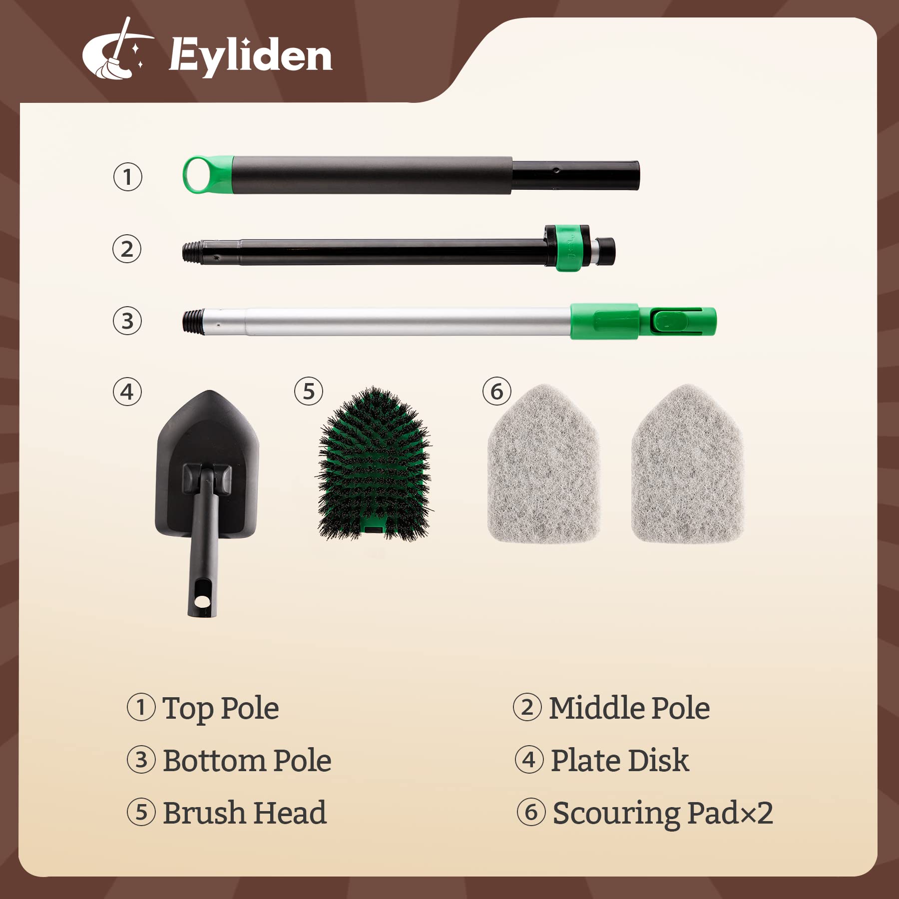  Eyliden Tub and Tile Scrubber Brush, 2 in 1 Floor Scrub Brush  with Long Handle - 2 Scouring Pads & 1 Stiff Bristles Brush Head Cleaner  Brushes, No Scratch Shower Brushes